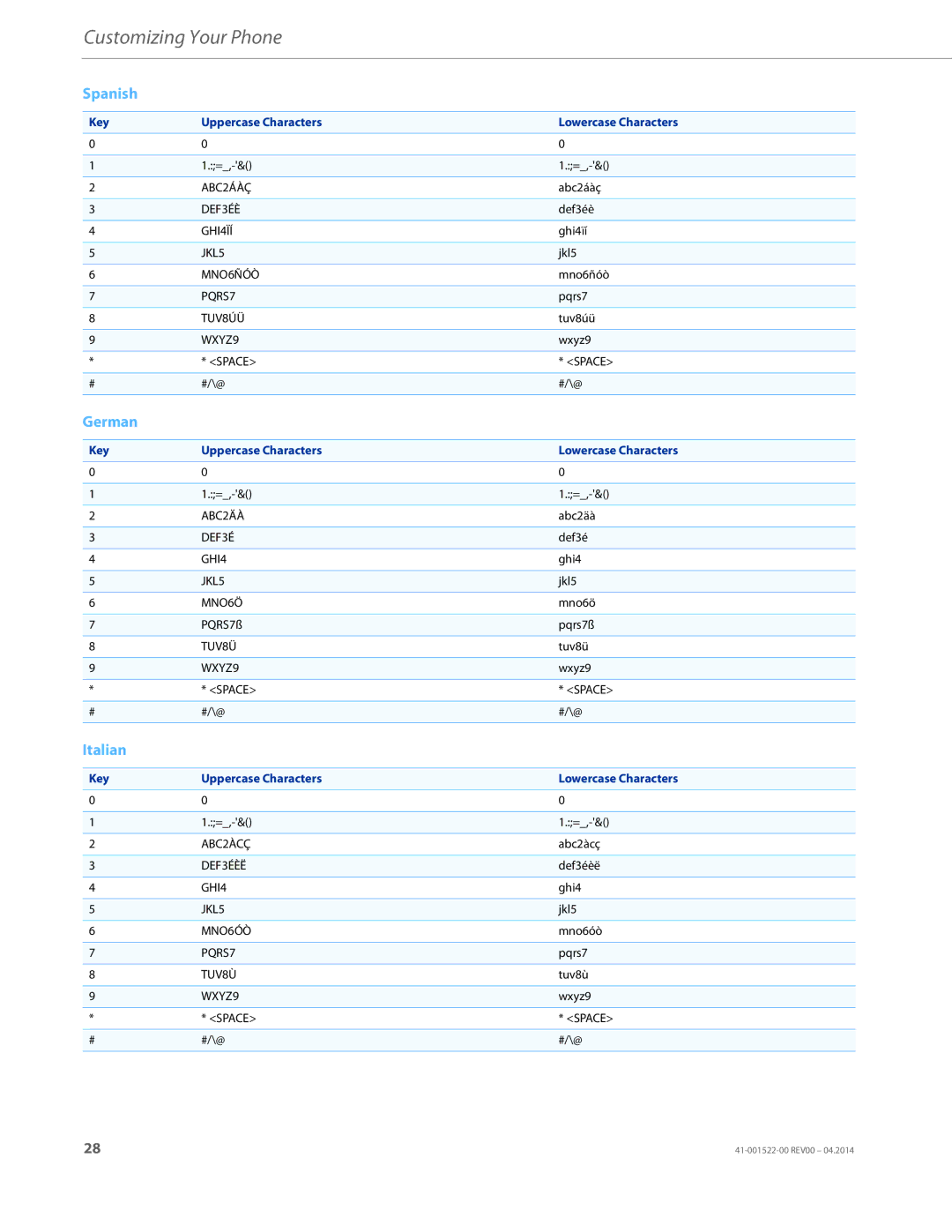 Aastra Telecom 6863i manual Spanish 