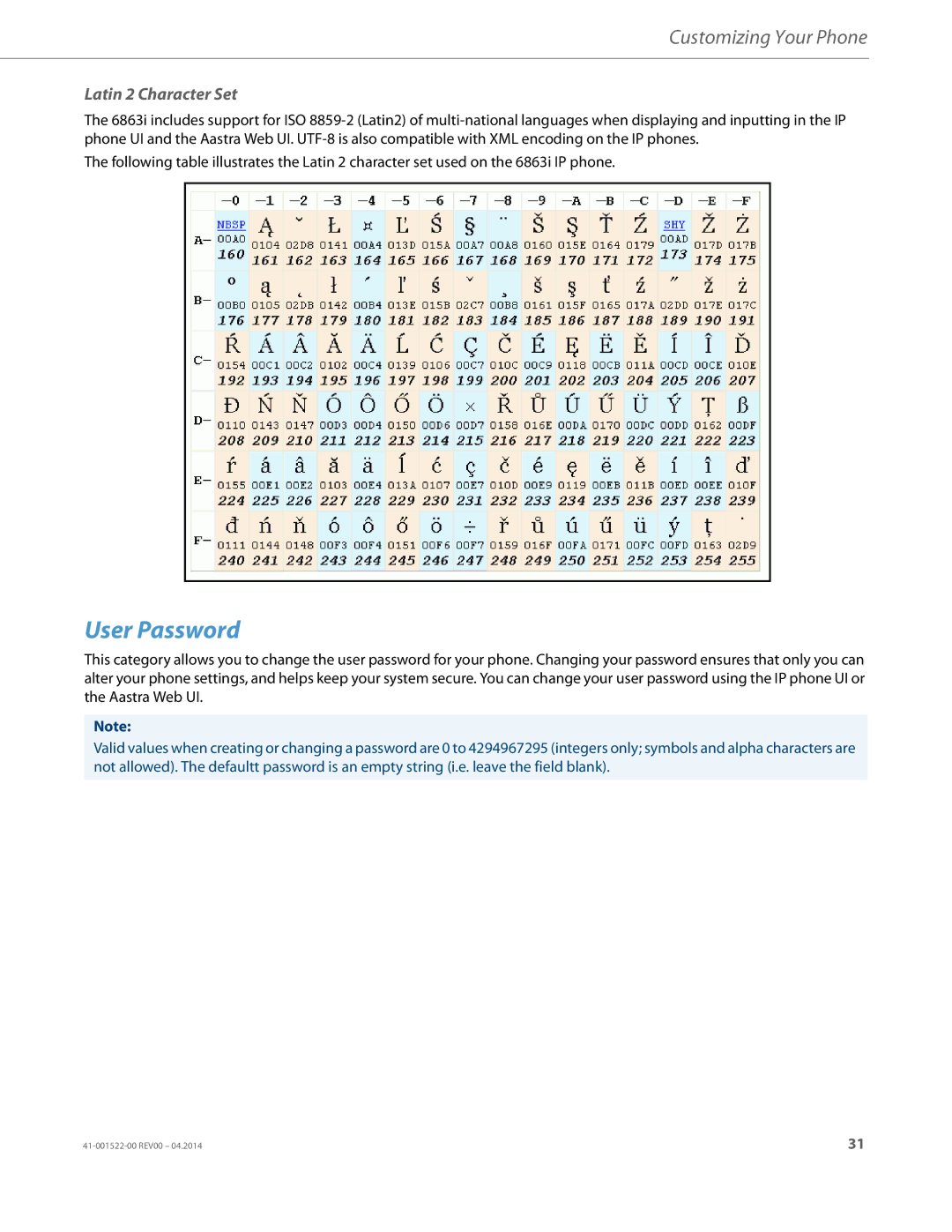 Aastra Telecom 6863i manual User Password, Latin 2 Character Set 