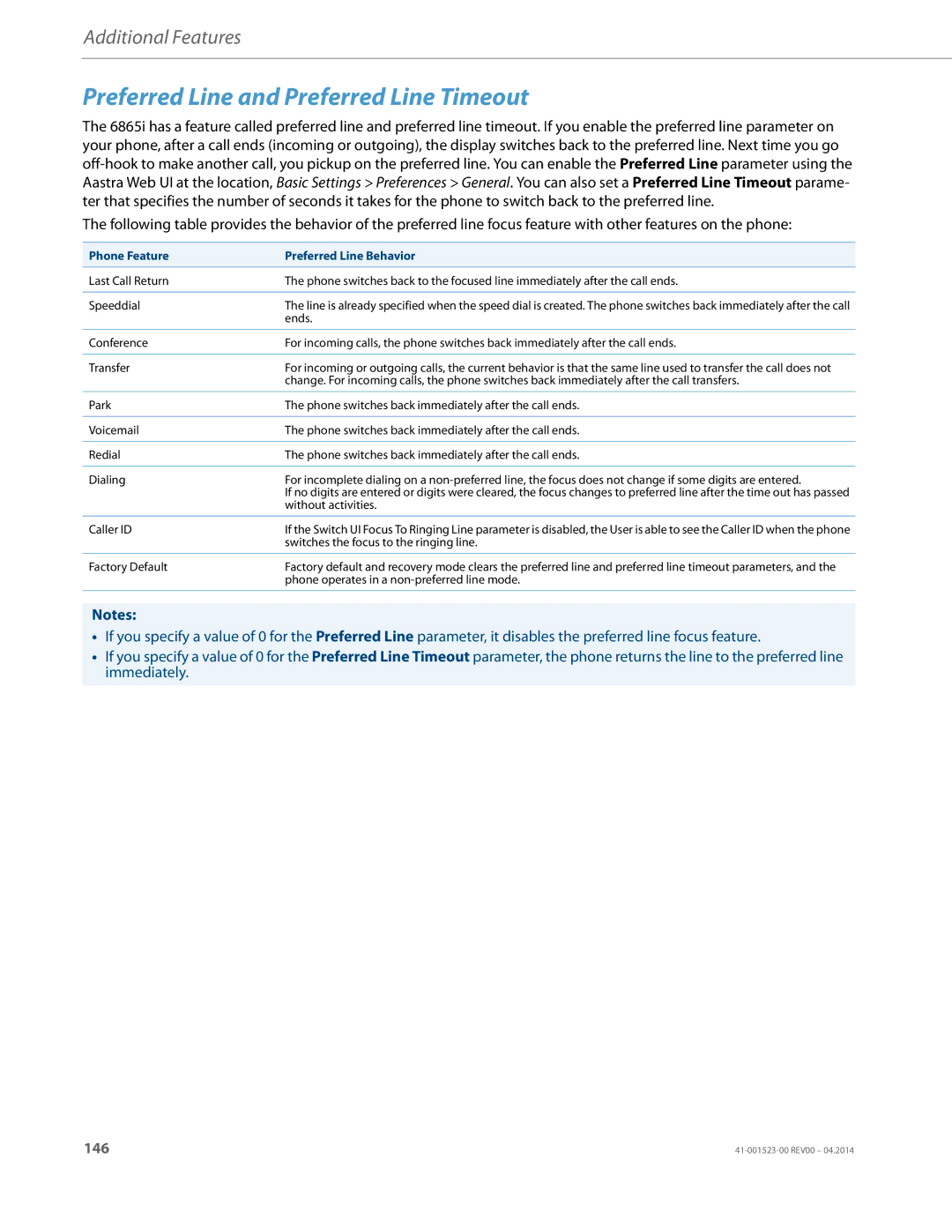 Aastra Telecom 6865i manual Preferred Line and Preferred Line Timeout, Phone Feature Preferred Line Behavior 