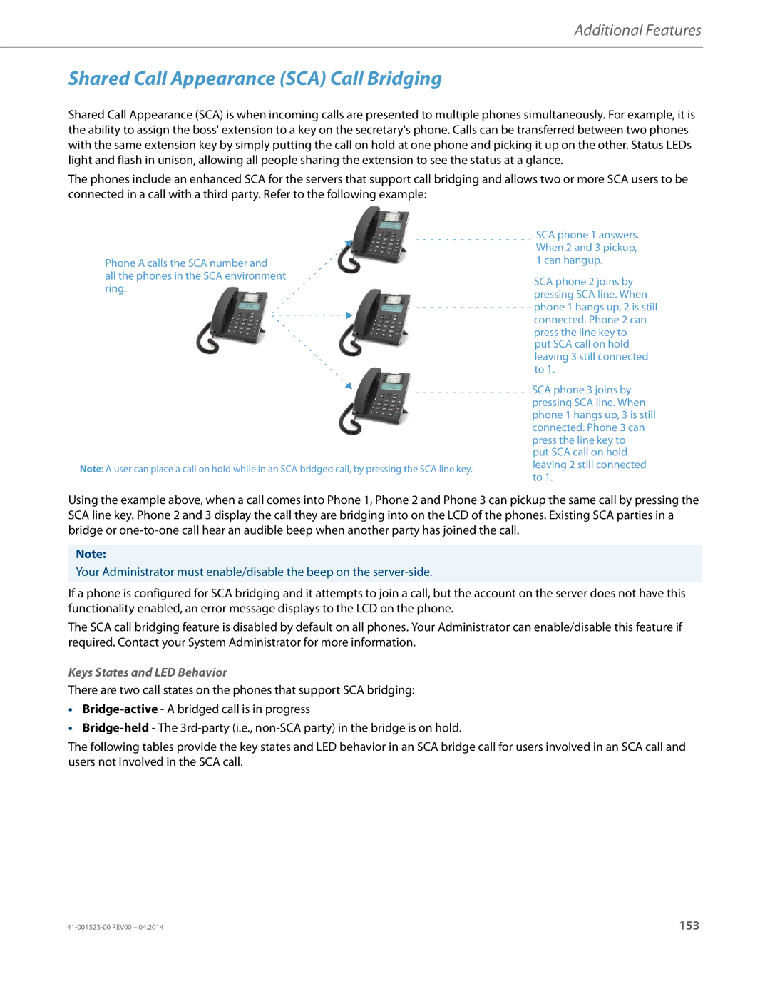 Aastra Telecom 6865i manual Shared Call Appearance SCA Call Bridging, Keys States and LED Behavior 