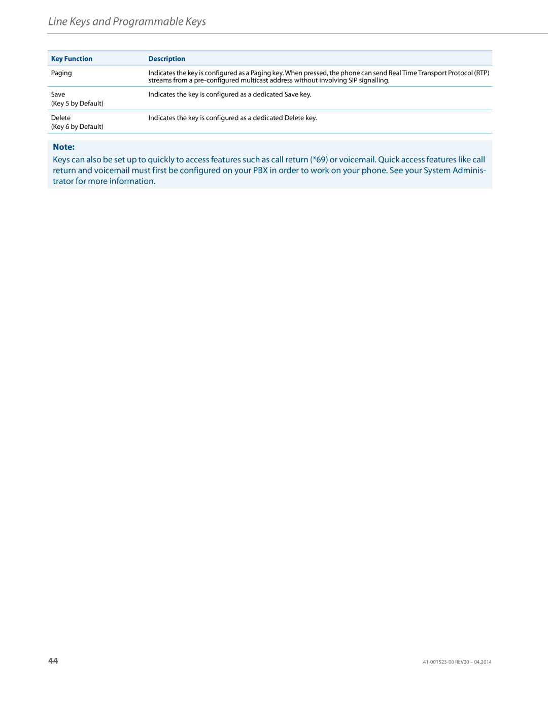 Aastra Telecom 6865i manual Paging 