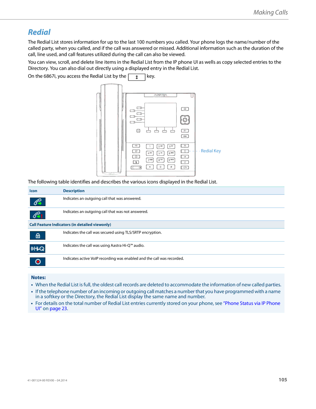 Aastra Telecom 6867i SIP manual Redial, IconDescription, Call Feature Indicators in detailed viewonly 