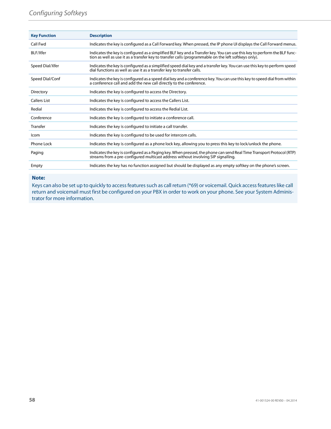 Aastra Telecom 6867i SIP manual Configuring Softkeys 