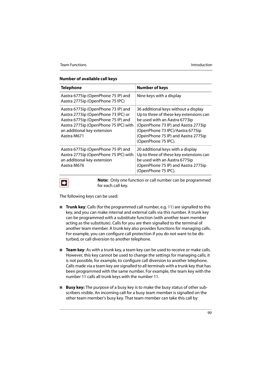 Aastra Telecom 800 manual Aastra 6775ip OpenPhone 75 IP Be used with an Aastra 6773ip 