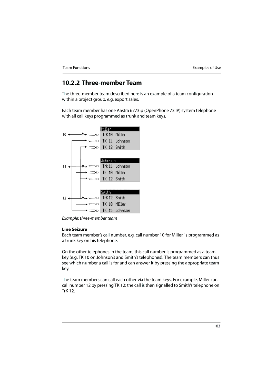 Aastra Telecom 800 manual Three-member Team, Example three-member team 