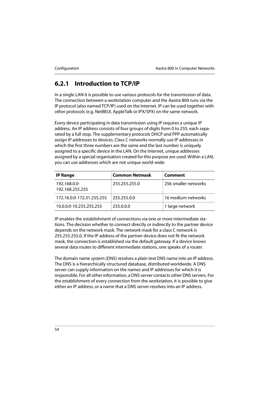 Aastra Telecom 800 manual Introduction to TCP/IP, IP Range Common Netmask Comment 