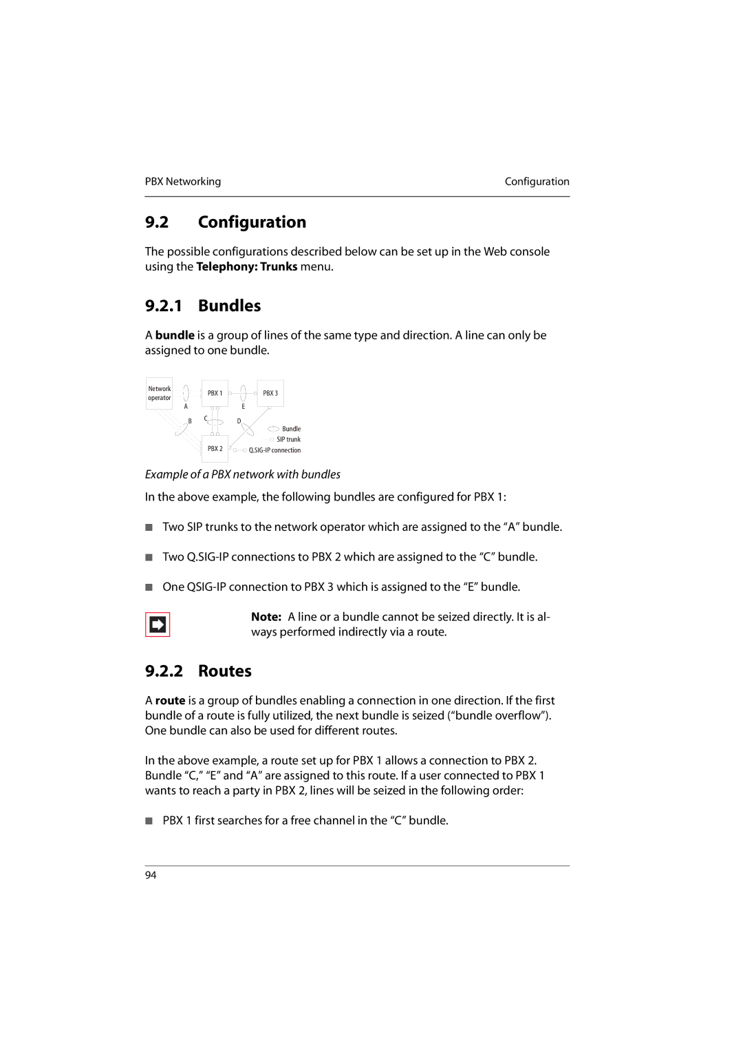 Aastra Telecom 800 manual Bundles, Routes, Example of a PBX network with bundles 