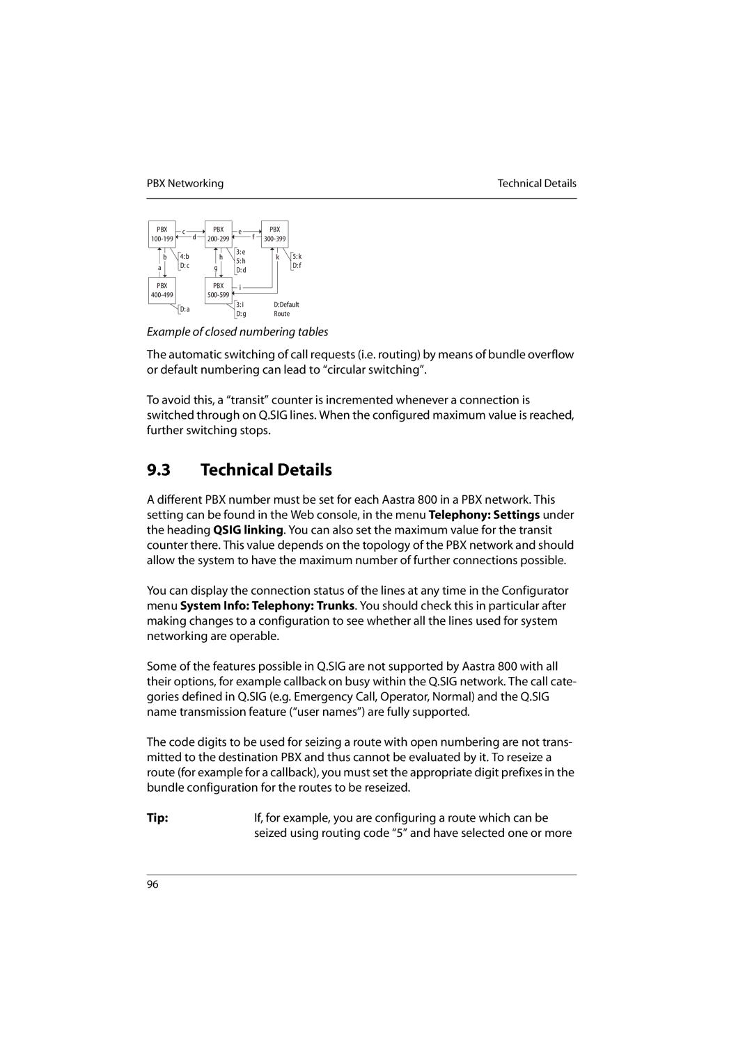 Aastra Telecom 800 manual Technical Details, Example of closed numbering tables 