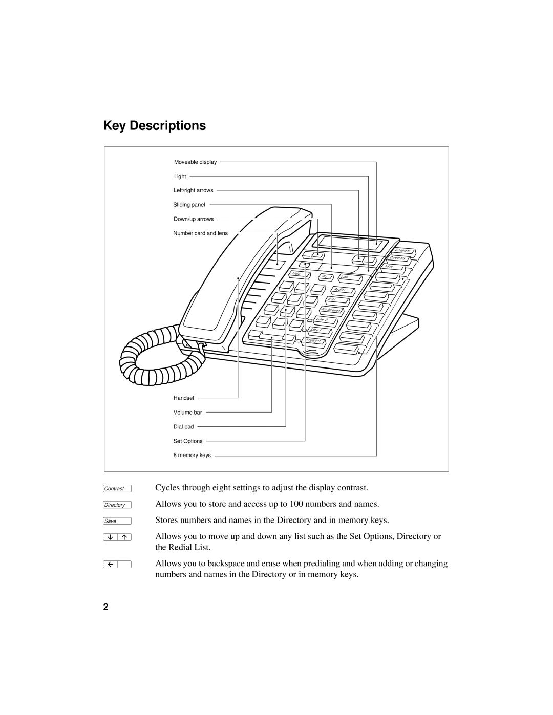 Aastra Telecom 8417 manual Key Descriptions 