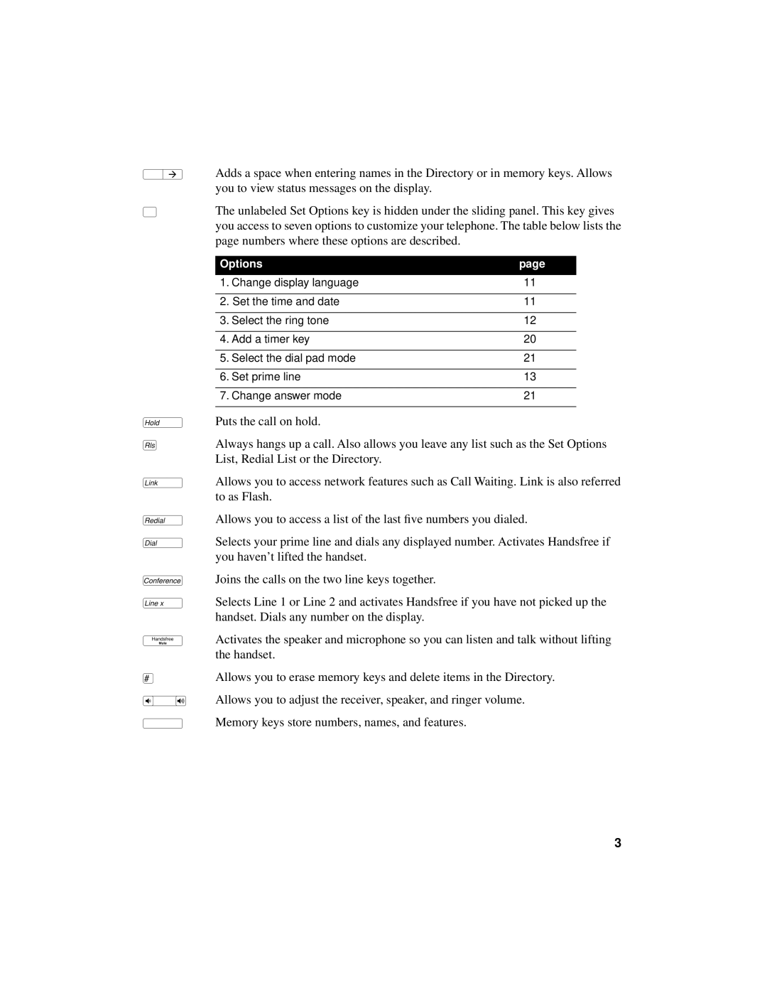 Aastra Telecom 8417 manual Options 