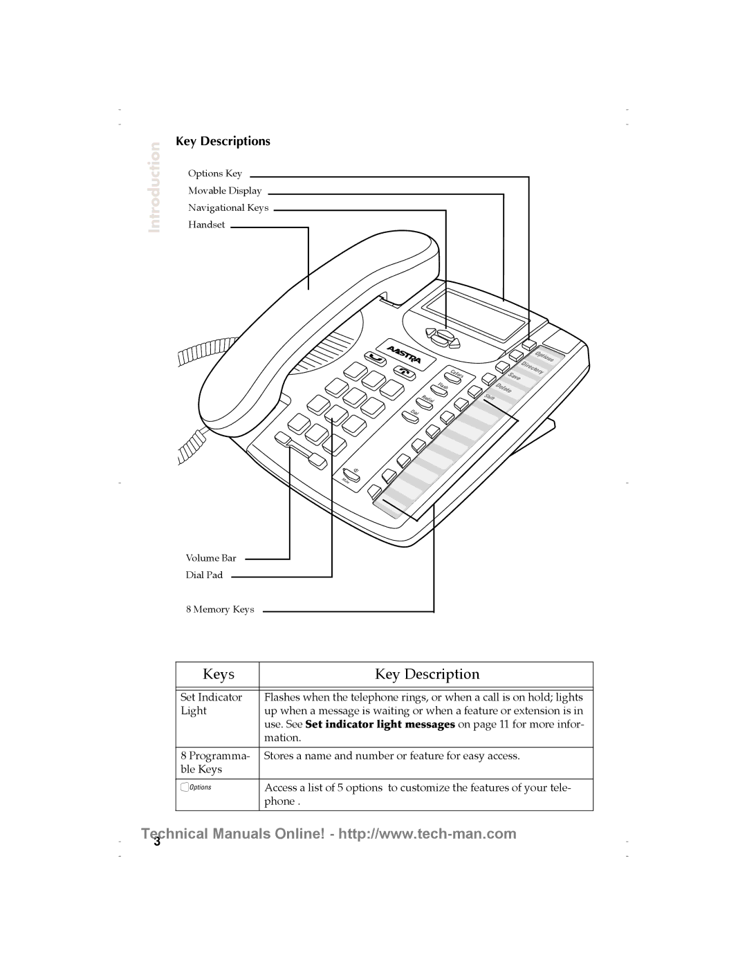 Aastra Telecom 9116 technical manual Keys Key Description 