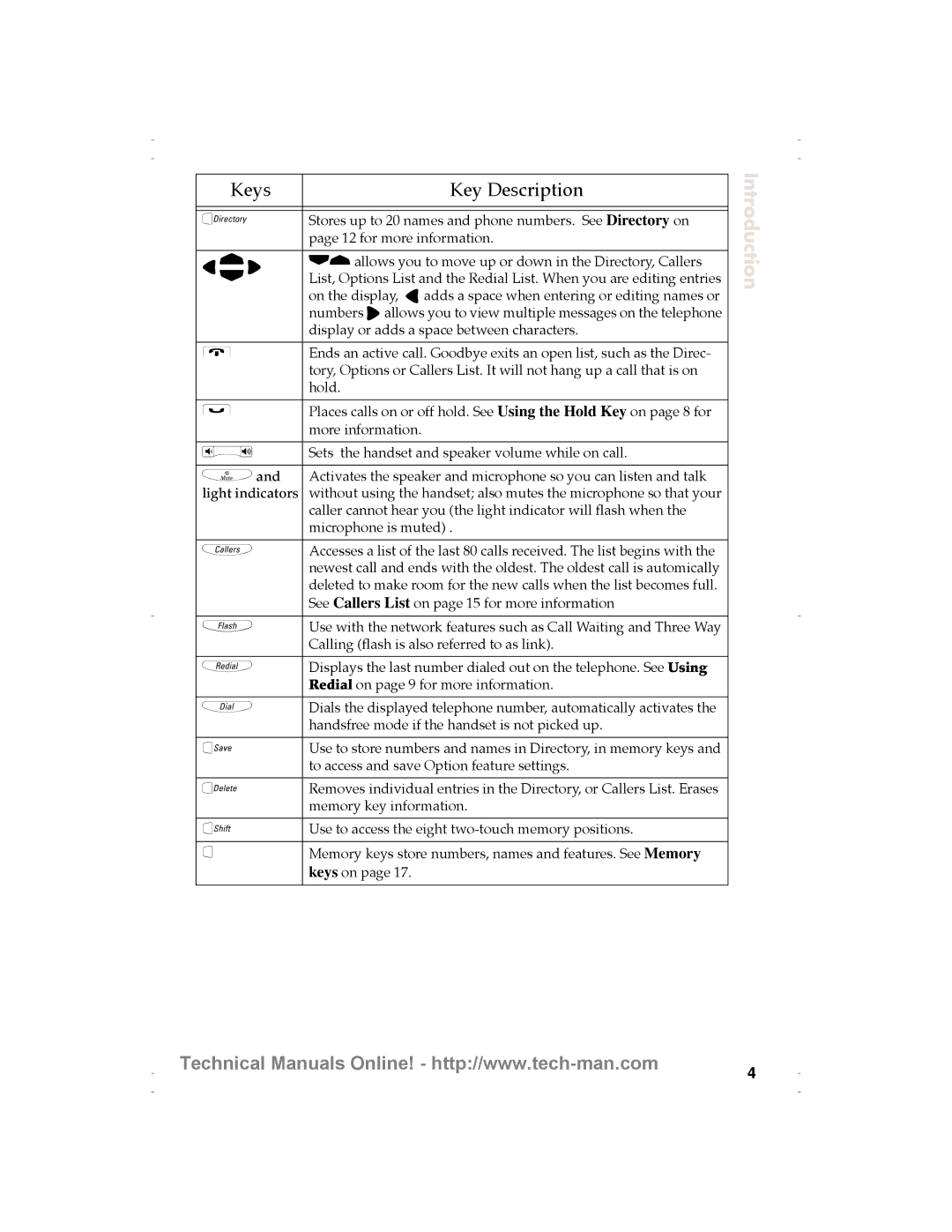 Aastra Telecom 9116 technical manual Introduction 