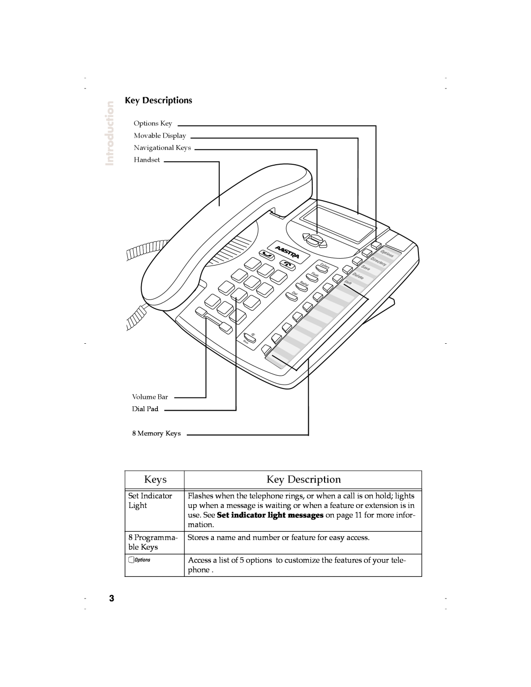 Aastra Telecom 9116 manual Keys, Introduction, Key Descriptions 