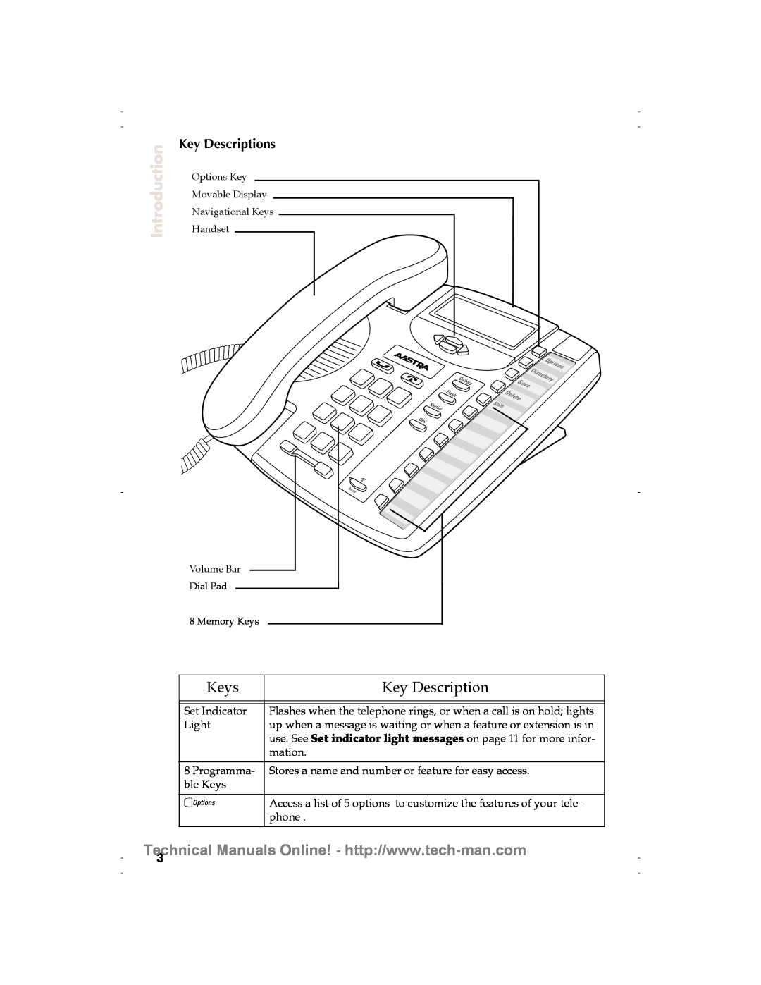 Aastra Telecom 9116 technical manual Keys, Introduction, Key Descriptions 