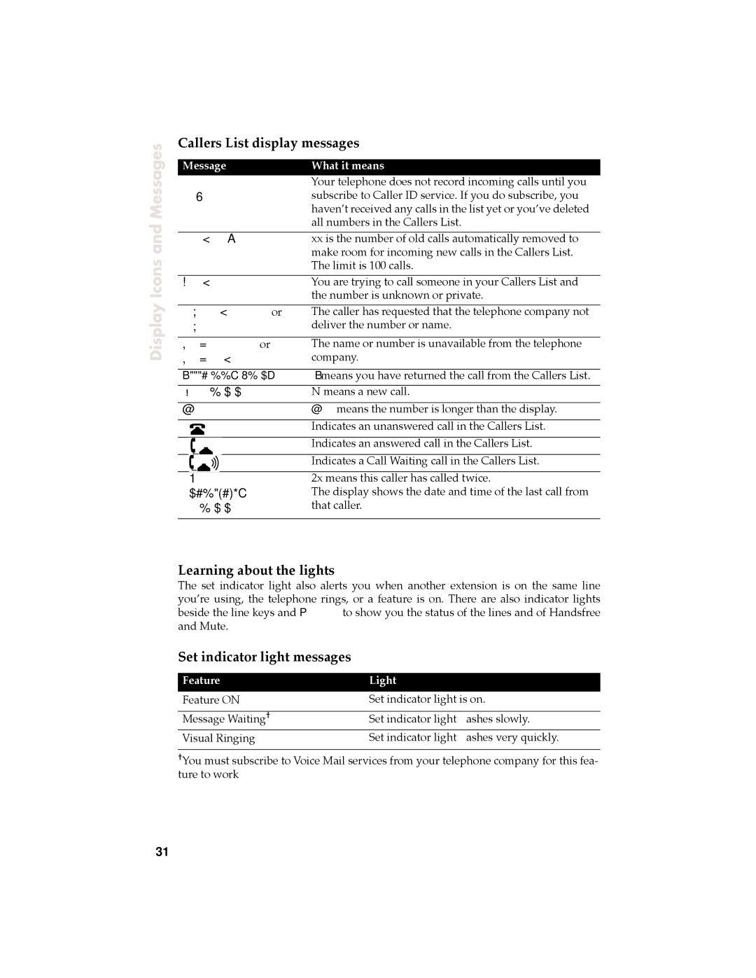 Aastra Telecom 9120 manual Callers List display messages, Learning about the lights, Set indicator light messages 