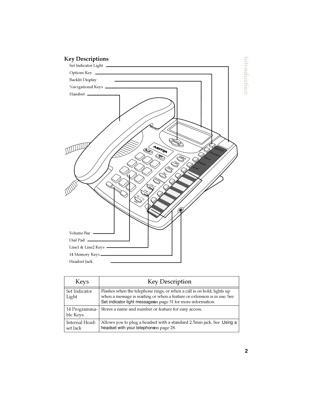 Aastra Telecom 9120 manual Keys Key Description, Key Descriptions 