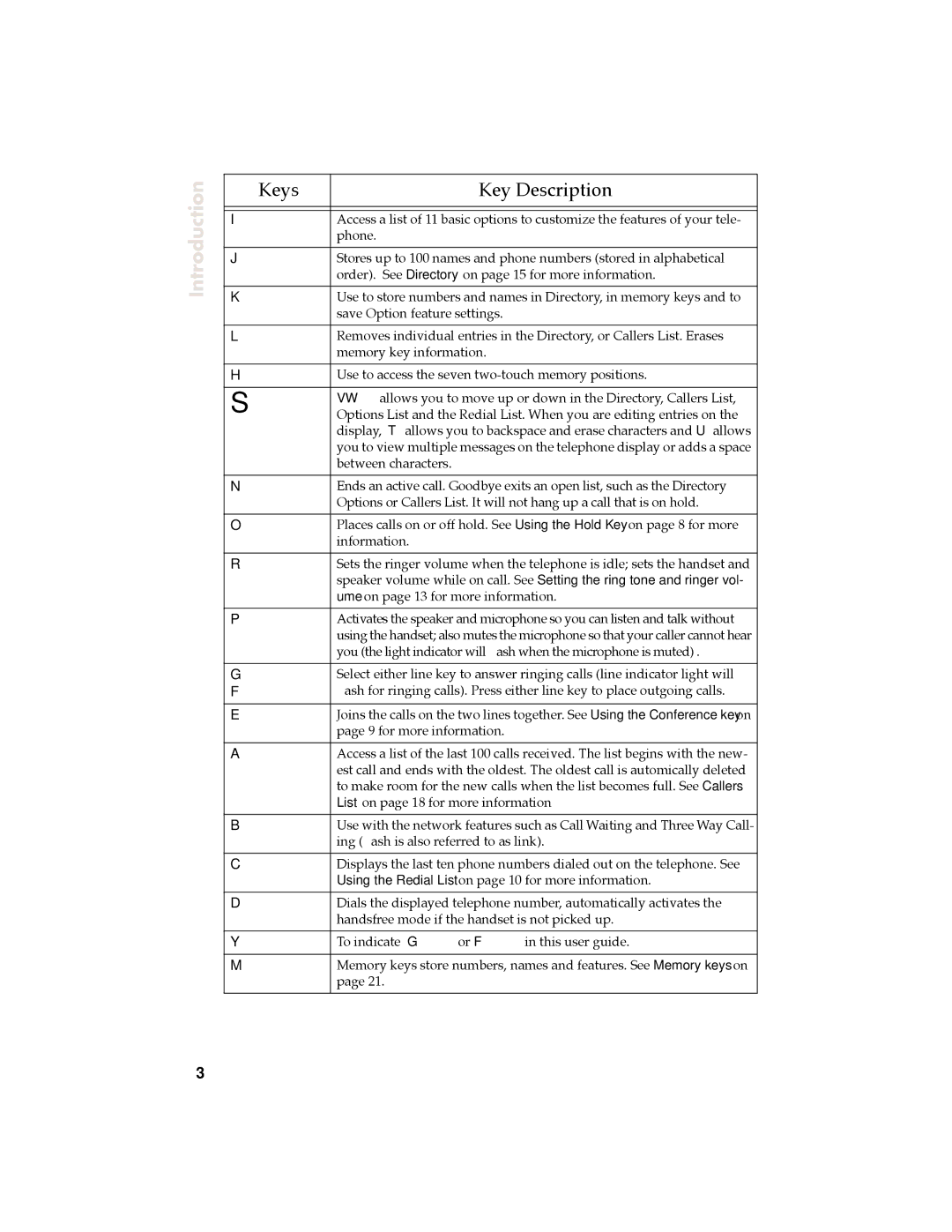 Aastra Telecom 9120 manual Phone 