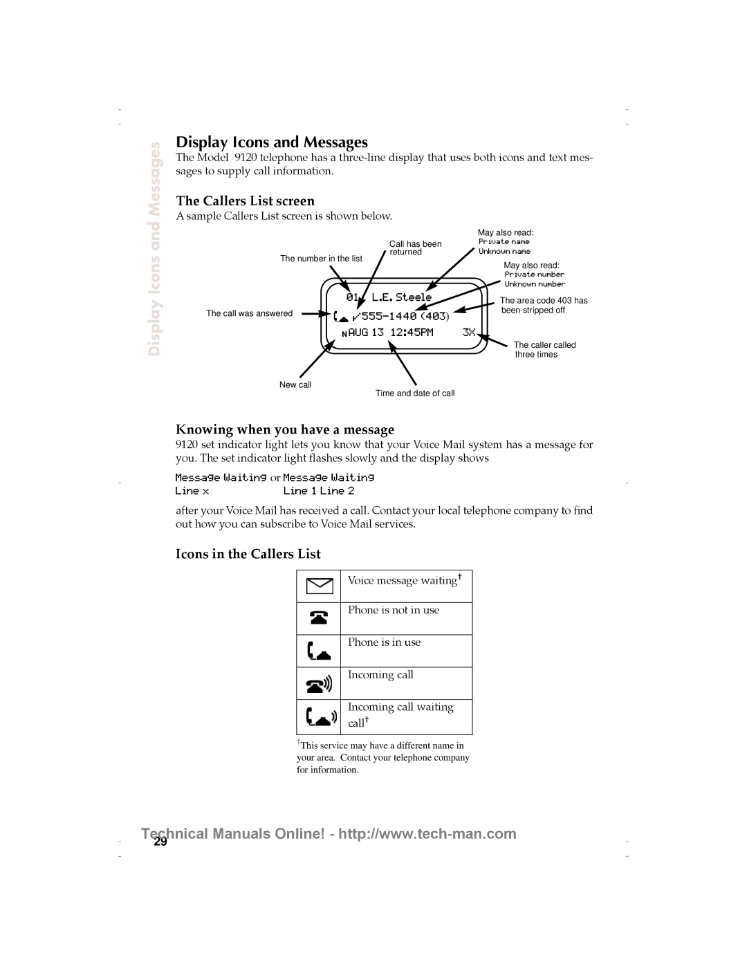 Aastra Telecom 9120 technical manual Display Icons and Messages 