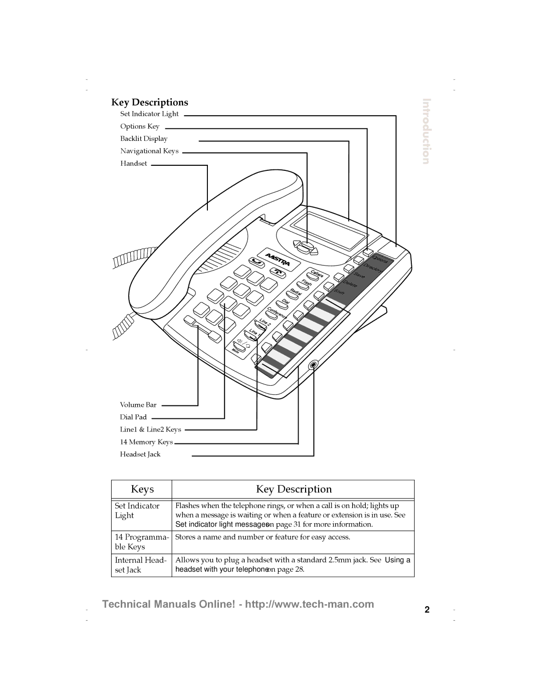 Aastra Telecom 9120 technical manual Keys Key Description, Key Descriptions 