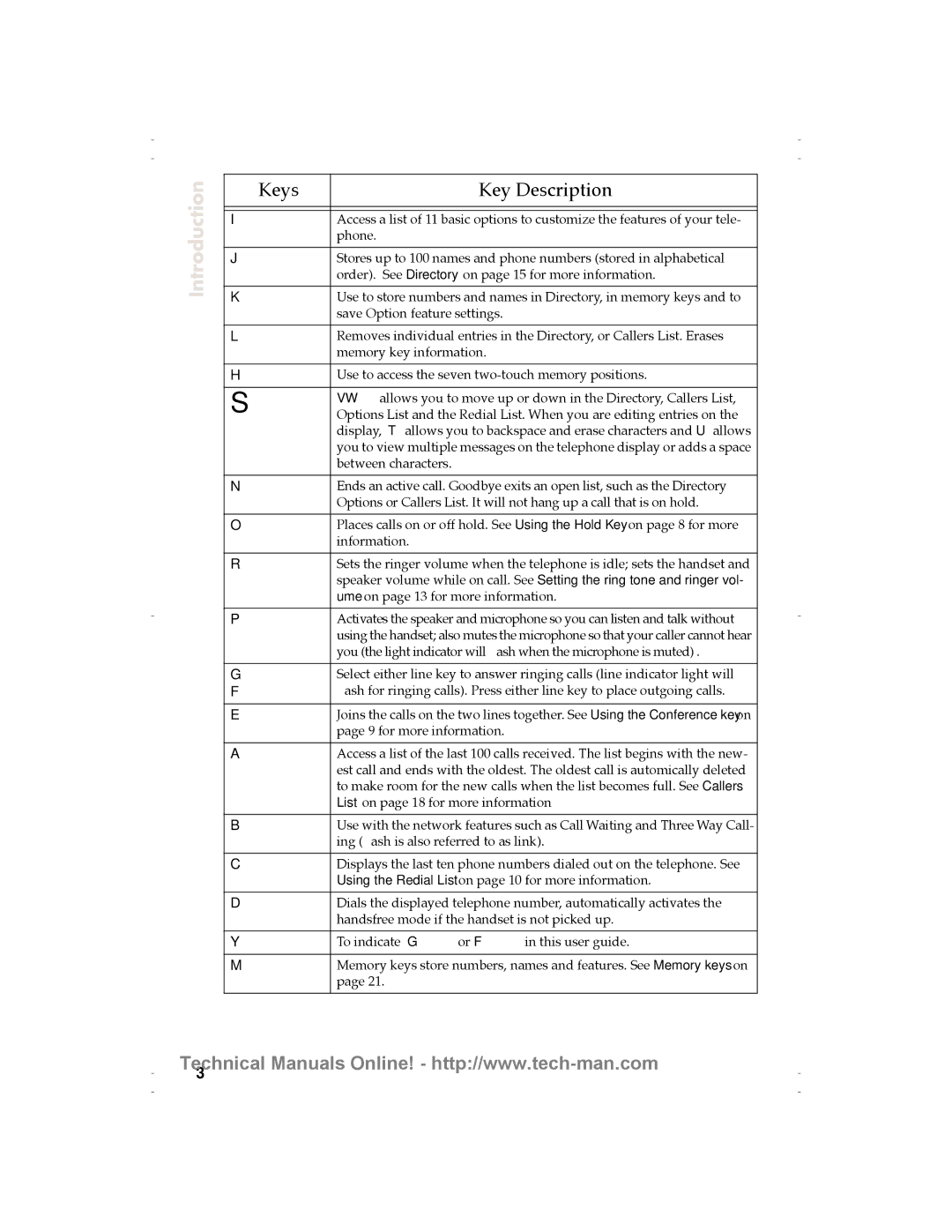 Aastra Telecom 9120 technical manual Phone 