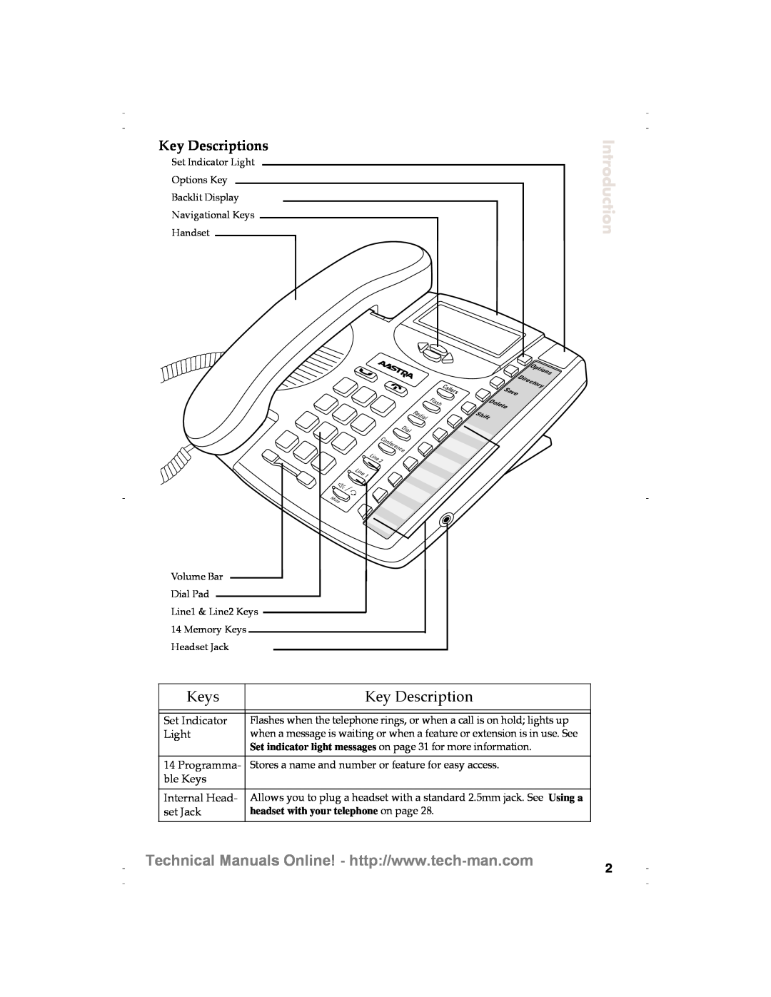 Aastra Telecom 9120 technical manual Keys, Key Descriptions, Introduction, headset with your telephone on page 