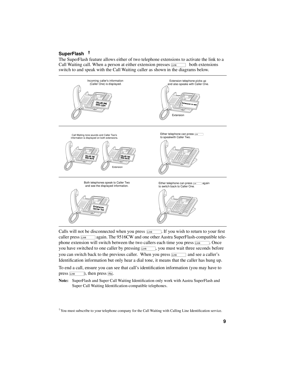 Aastra Telecom 9516CW manual 5678-1234, SuperFlash † 