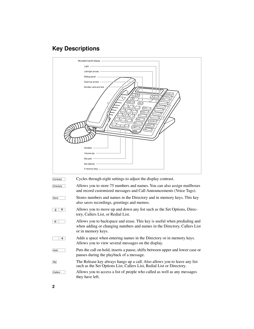 Aastra Telecom 9516CW manual Key Descriptions 