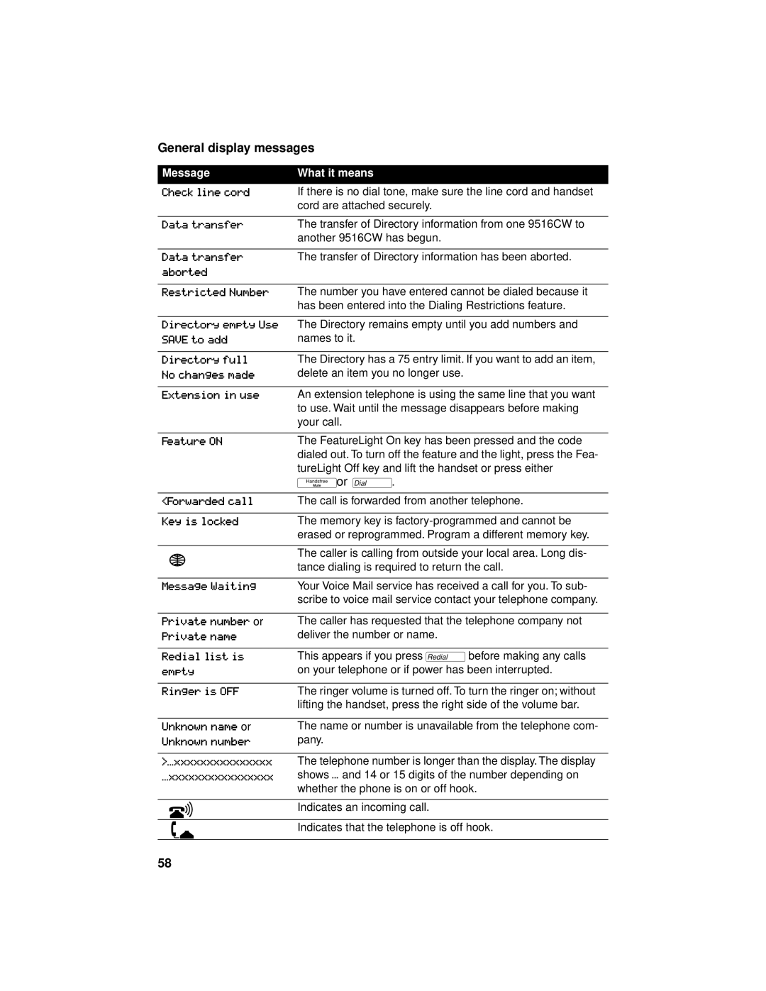 Aastra Telecom 9516CW manual General display messages, What it means 