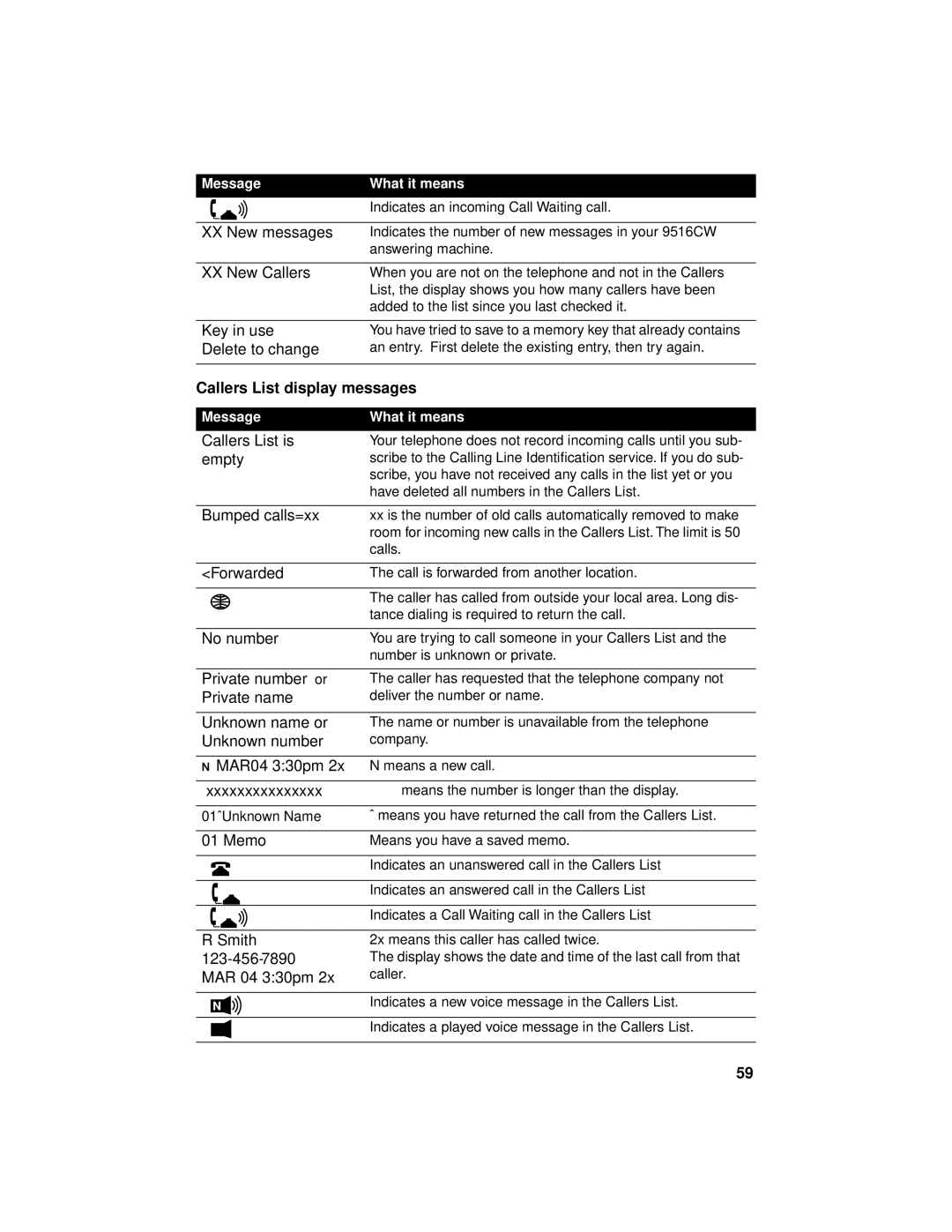 Aastra Telecom 9516CW manual CallersList, Ers Display messages, Message What it means 