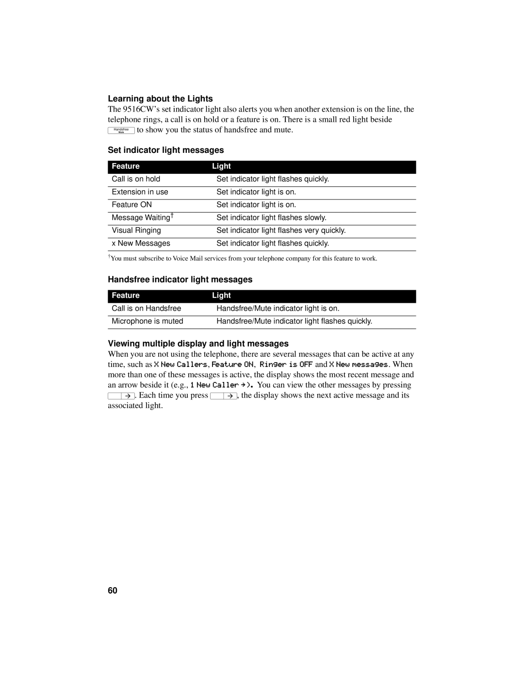 Aastra Telecom 9516CW manual Learning about the Lights, Set indicator light messages, Handsfree indicator light messages 