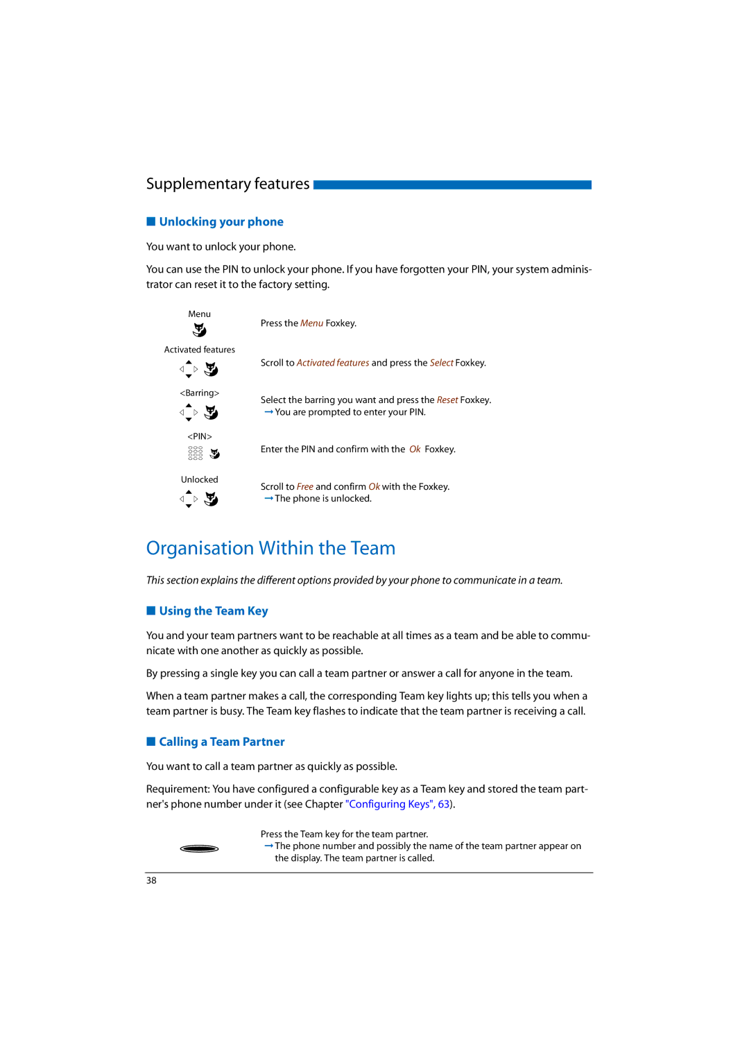 Aastra Telecom 2045, A300 Organisation Within the Team, Unlocking your phone, Using the Team Key, Calling a Team Partner 