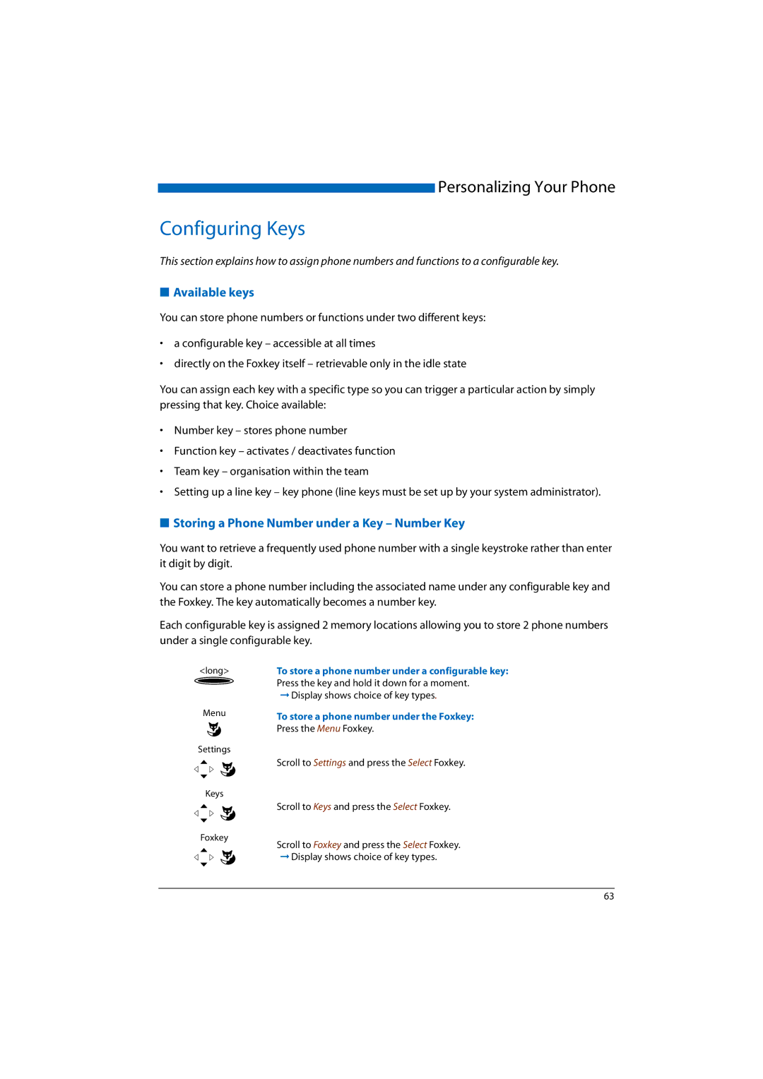 Aastra Telecom 2045, A300, A150, 2065, 2025 Configuring Keys, Available keys, Storing a Phone Number under a Key Number Key 