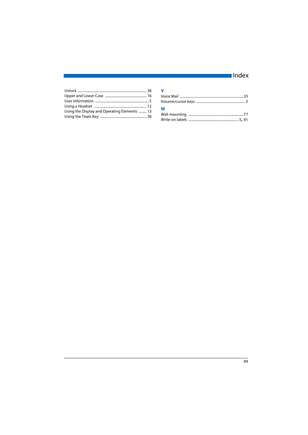 Aastra Telecom 2025, A300, A150, 2065, 2045 manual Index 