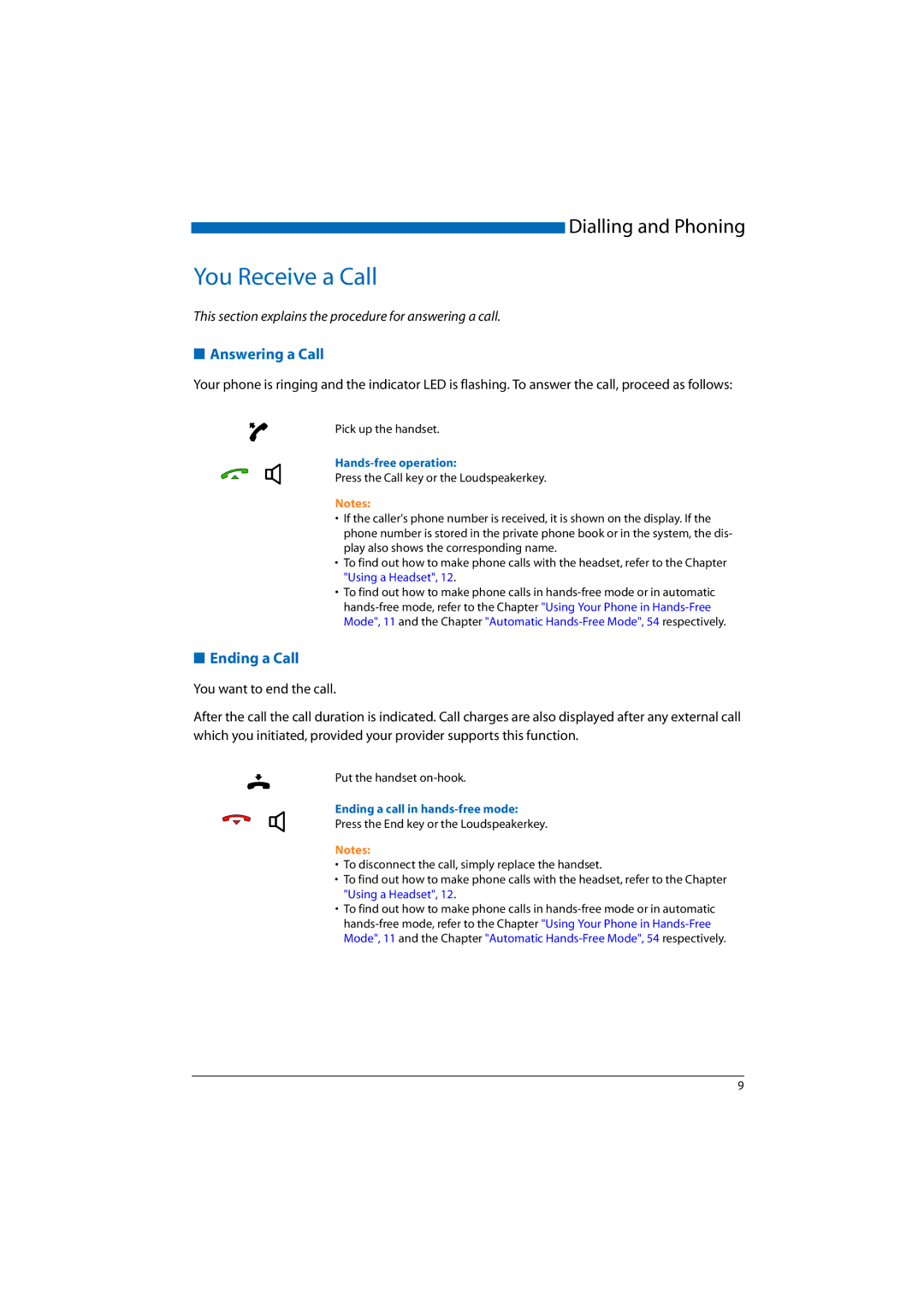 Aastra Telecom 2025, A300, A150, 2065, 2045 manual You Receive a Call, Answering a Call, Ending a Call, Hands-free operation 