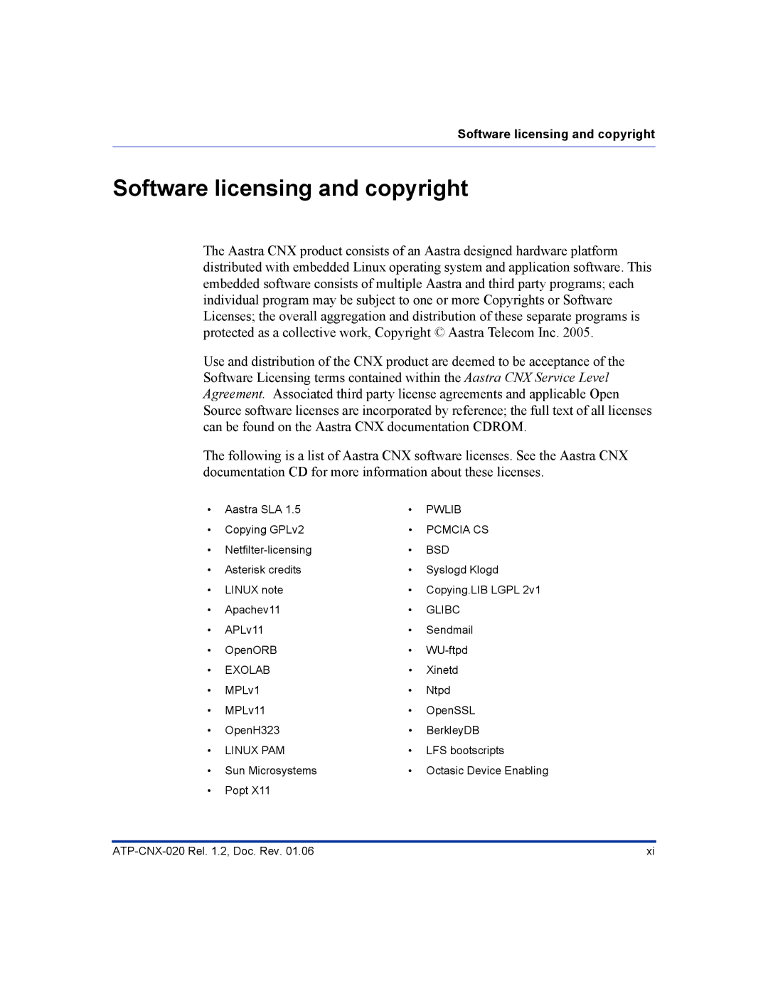 Aastra Telecom ATP-CNX-020 setup guide Software licensing and copyright 