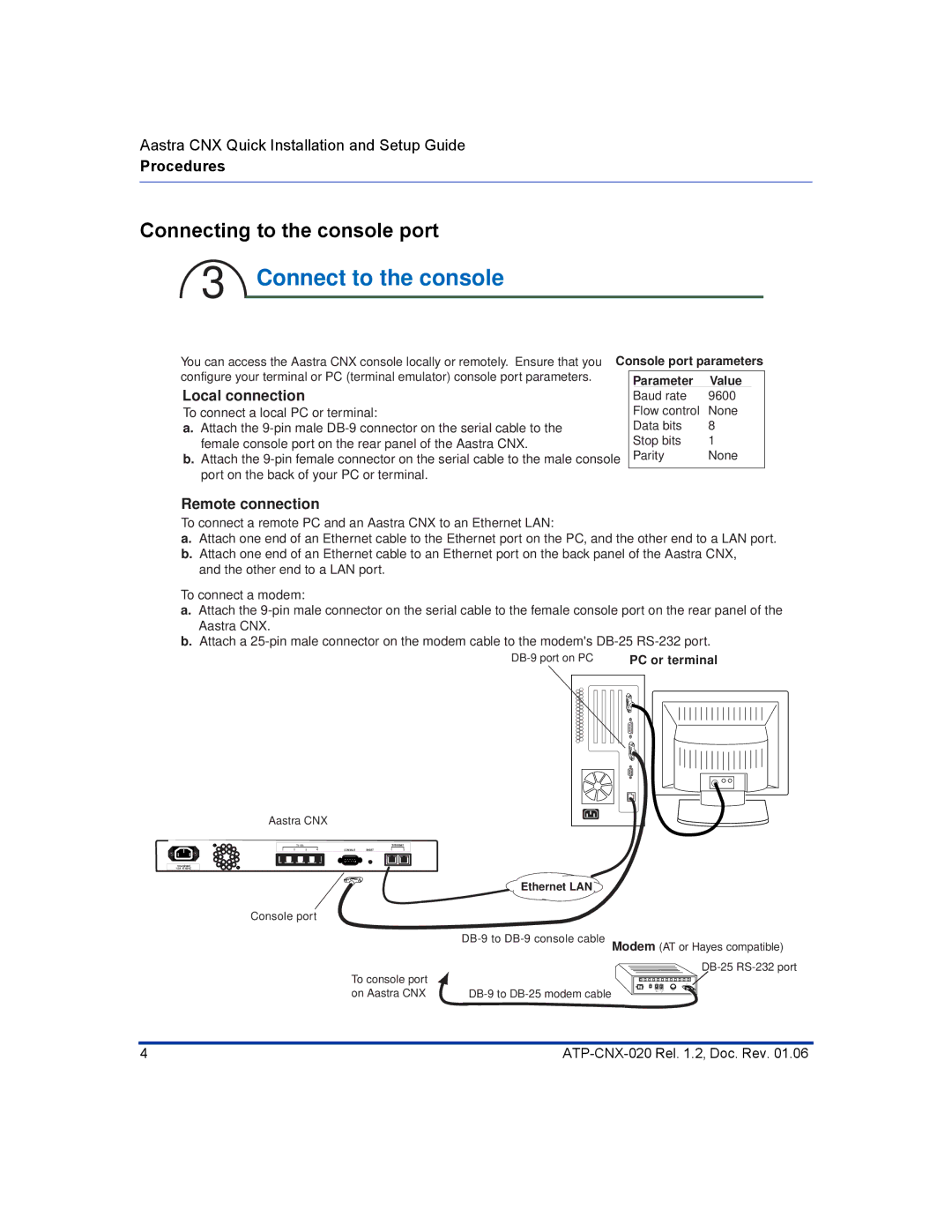 Aastra Telecom ATP-CNX-020 setup guide Connect to the console, Local connection 