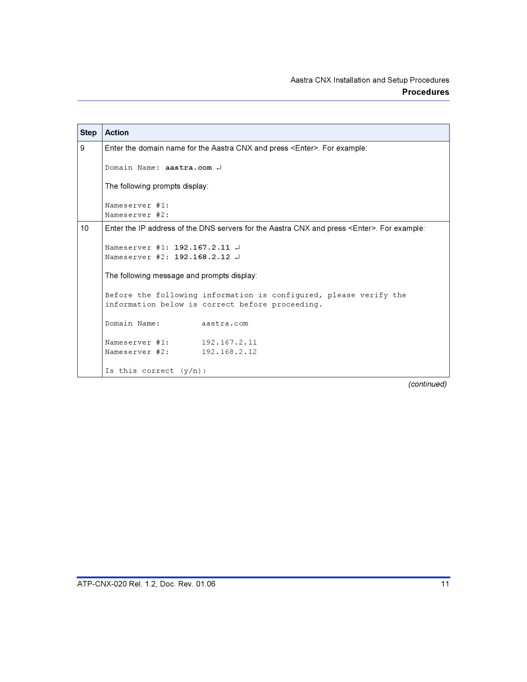 Aastra Telecom ATP-CNX-020 setup guide Domain Name aastra.com 