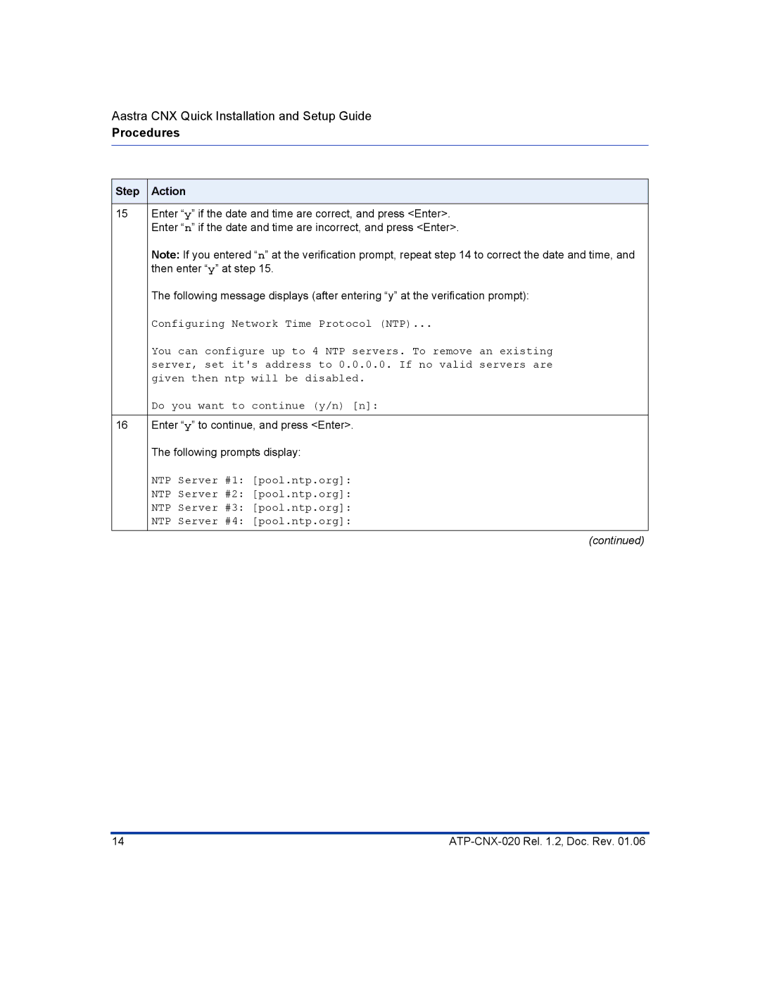 Aastra Telecom ATP-CNX-020 setup guide Procedures 