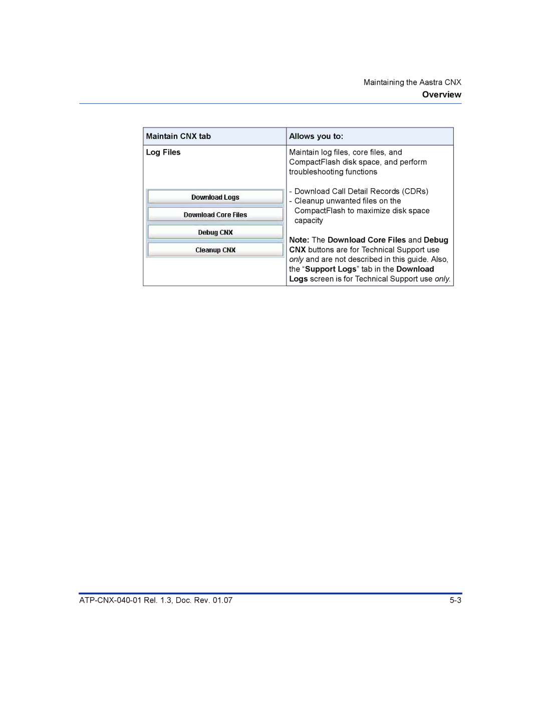 Aastra Telecom ATP-CNX-040-01 manual Maintain CNX tab Allows you to Log Files, Support Logs tab in the Download 