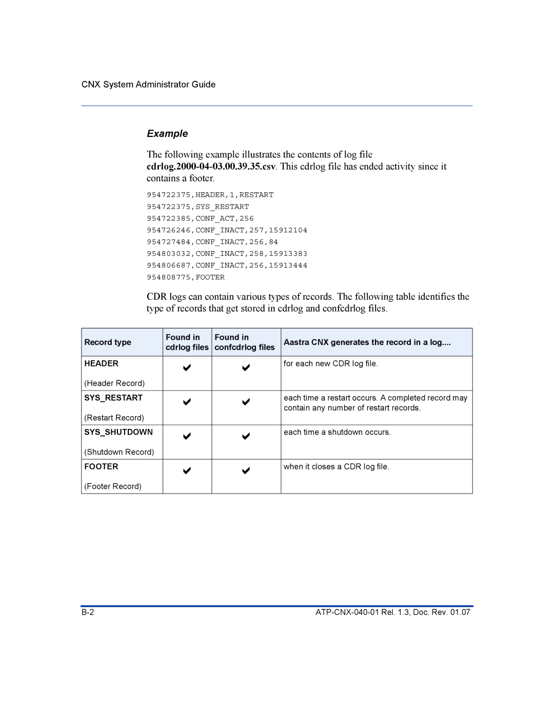 Aastra Telecom ATP-CNX-040-01 manual For each new CDR log file, Header Record, Each time a shutdown occurs, Shutdown Record 