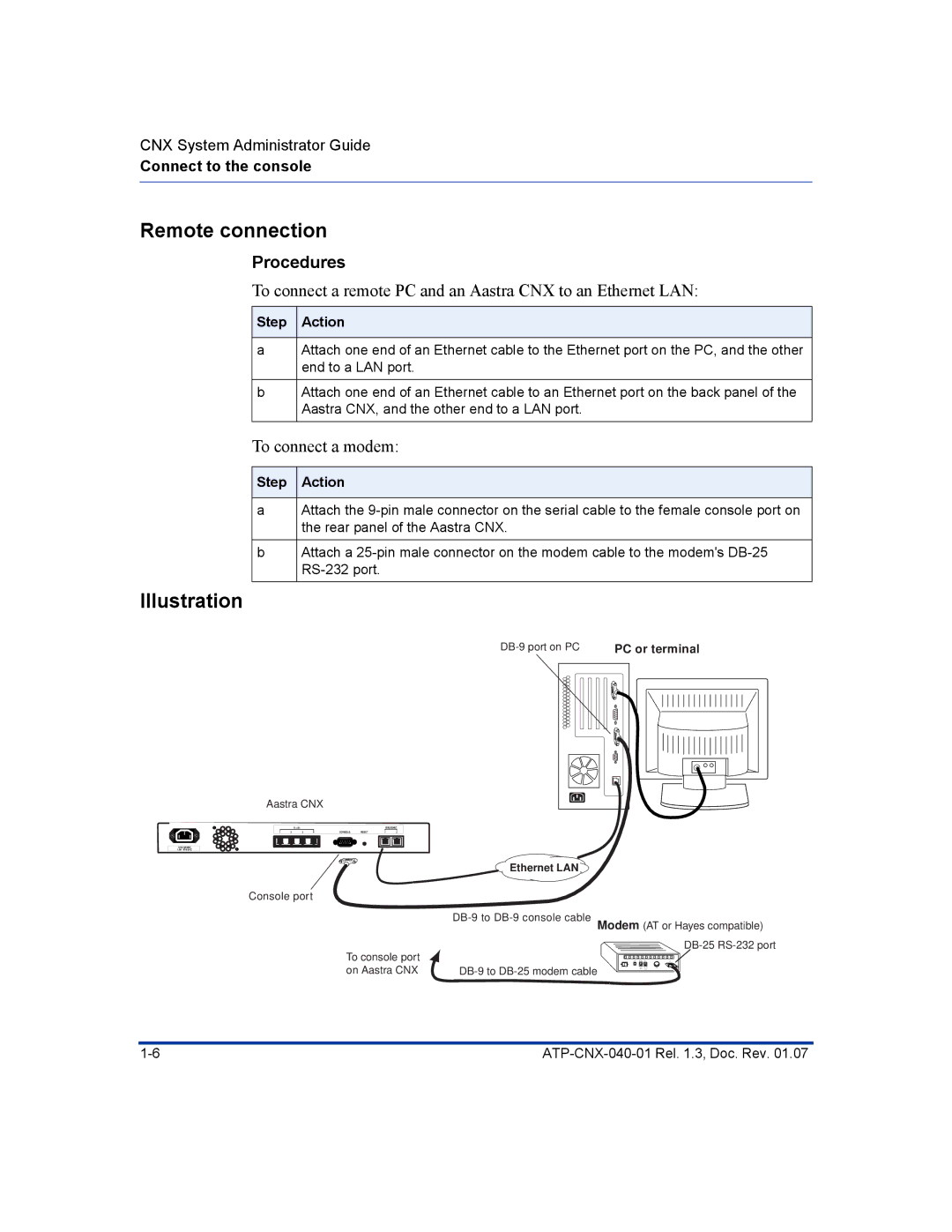 Aastra Telecom ATP-CNX-040-01 Remote connection, Procedures, To connect a remote PC and an Aastra CNX to an Ethernet LAN 