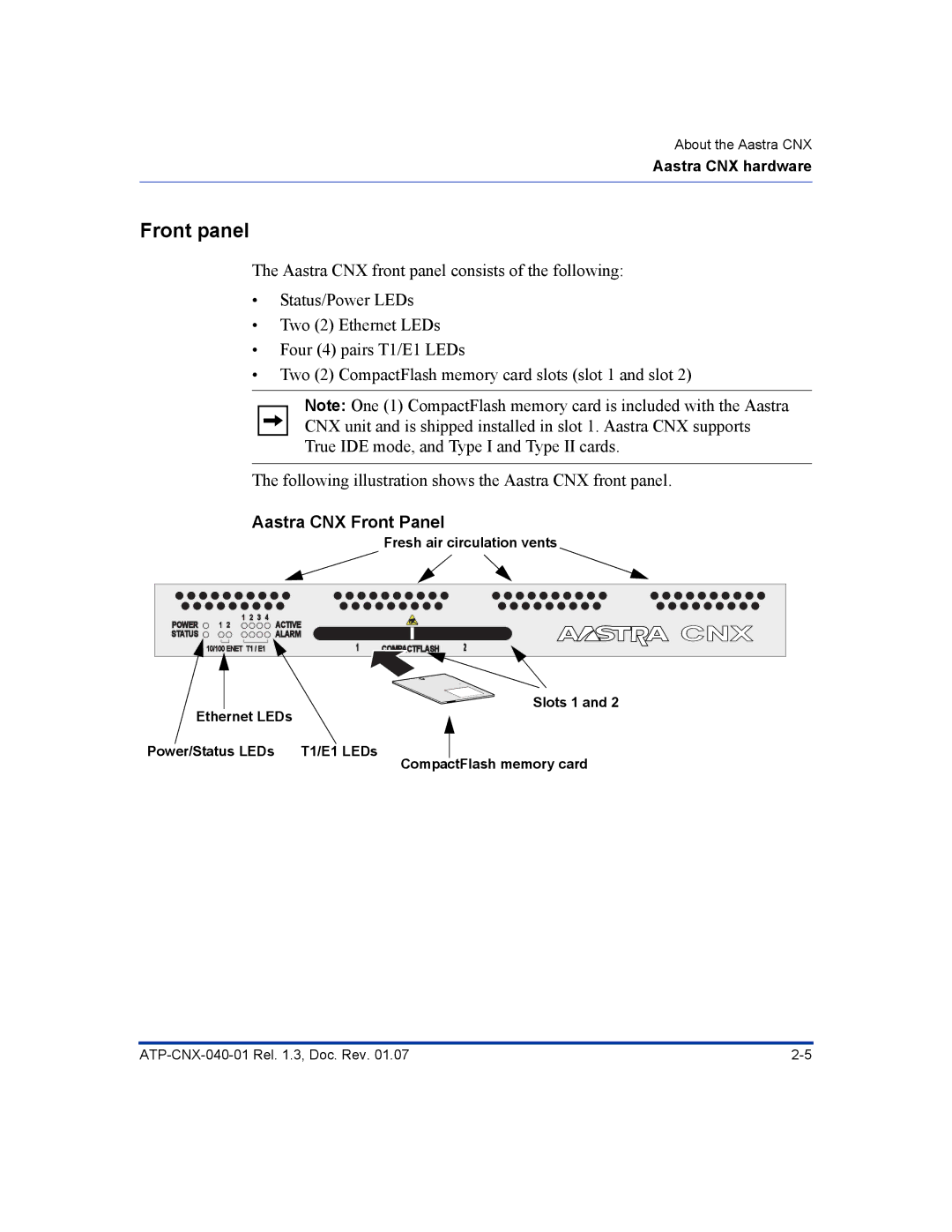 Aastra Telecom ATP-CNX-040-01 manual Front panel, Aastra CNX Front Panel, Fresh air circulation vents 