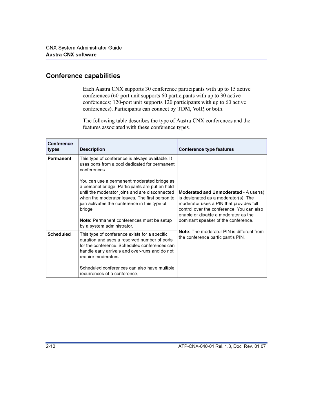 Aastra Telecom ATP-CNX-040-01 manual Conference capabilities, Moderated and Unmoderated a users, Scheduled 