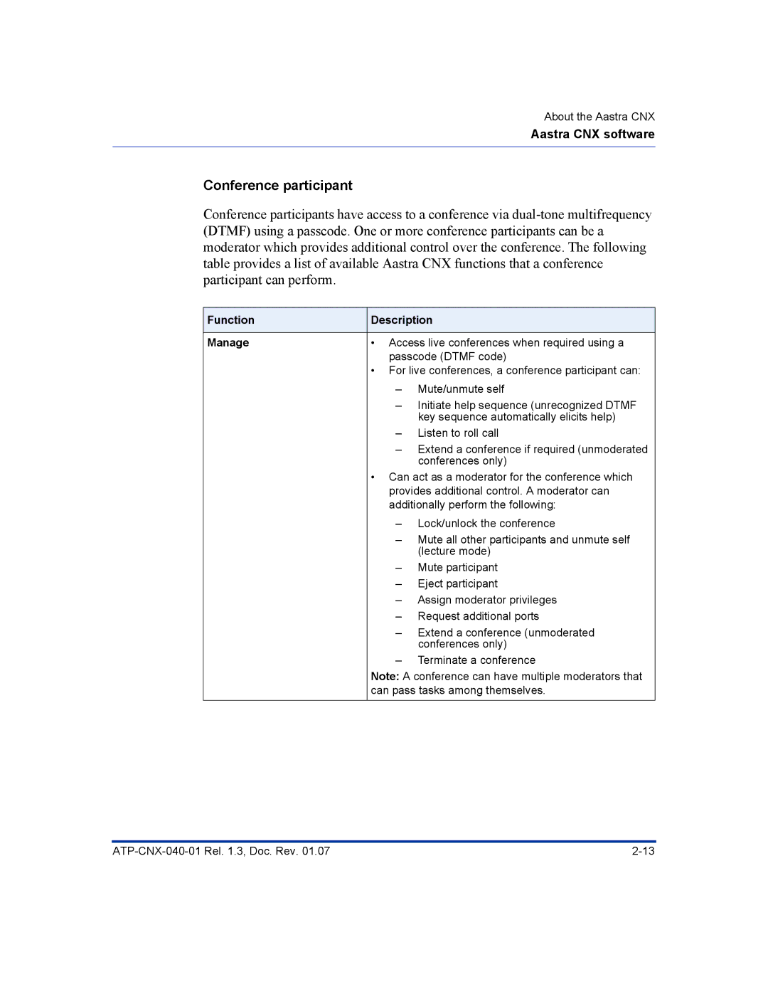 Aastra Telecom ATP-CNX-040-01 manual Conference participant 