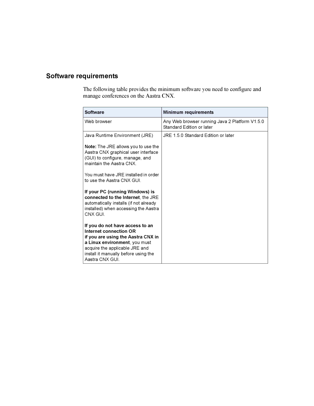 Aastra Telecom ATP-CNX-040-01 manual Software requirements, Software Minimum requirements 