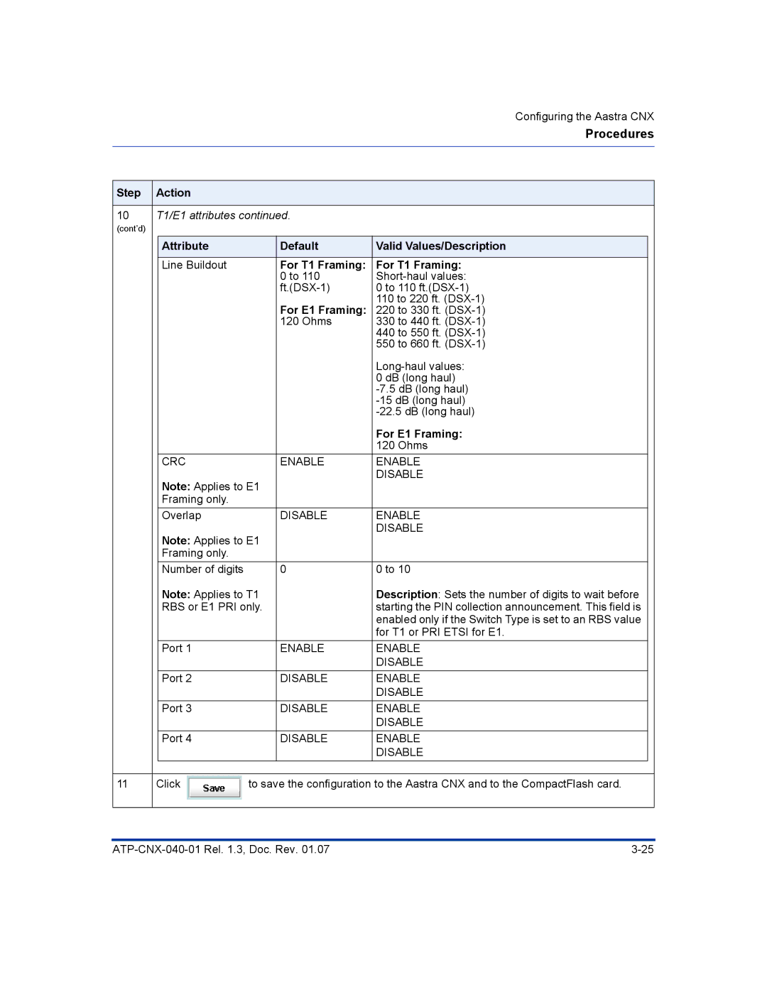 Aastra Telecom ATP-CNX-040-01 manual CRC Enable Disable 