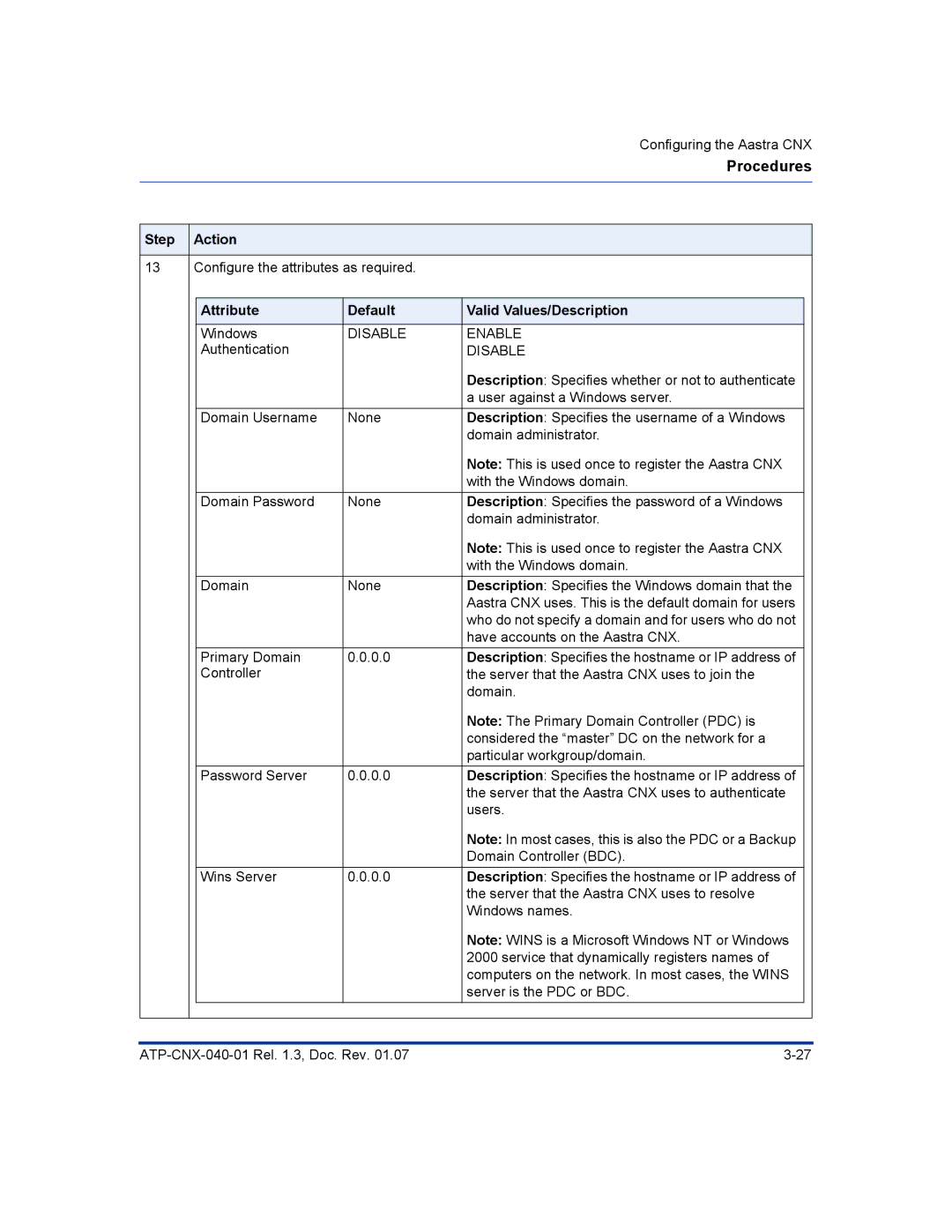 Aastra Telecom ATP-CNX-040-01 manual Windows 