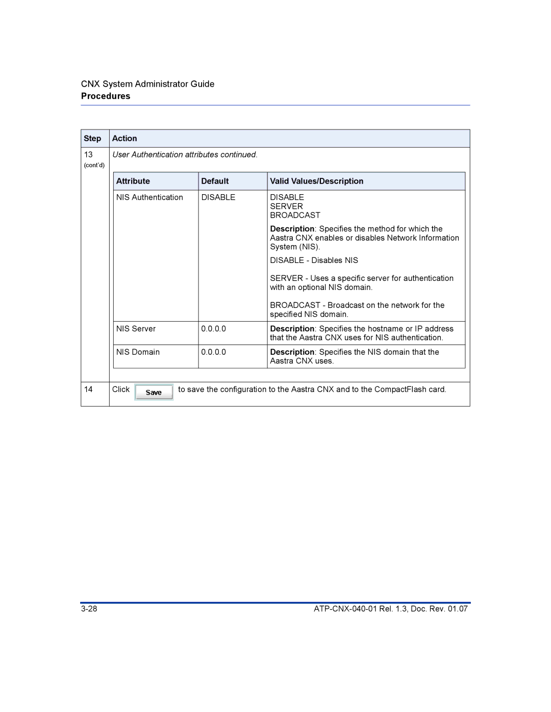 Aastra Telecom ATP-CNX-040-01 manual User Authentication attributes 