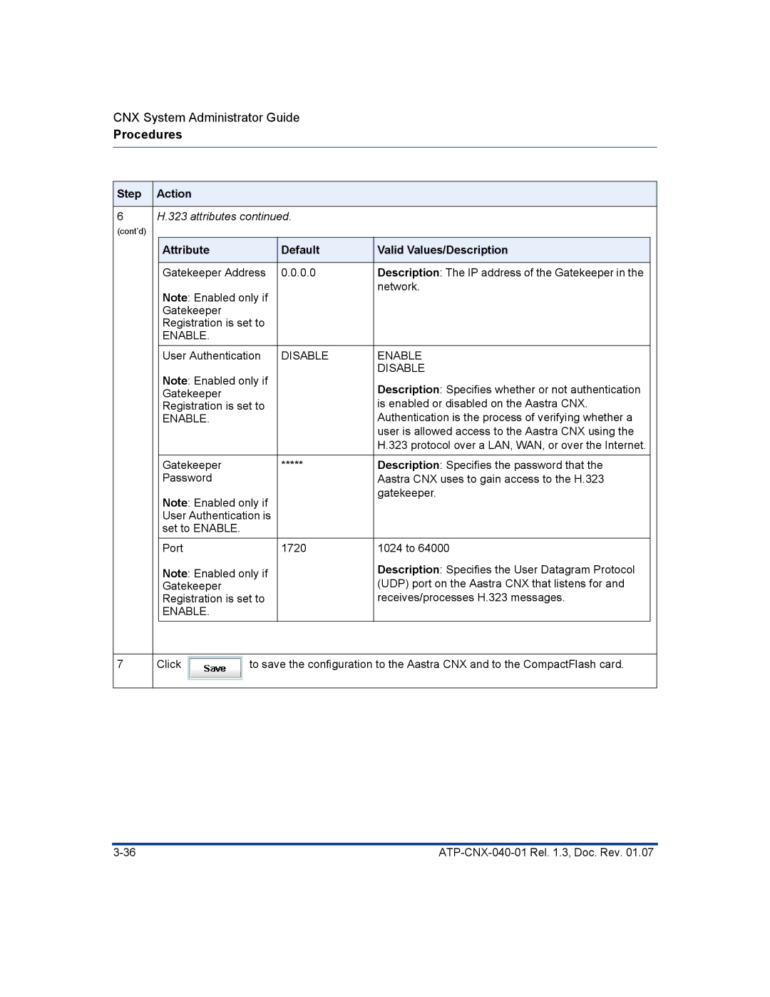 Aastra Telecom ATP-CNX-040-01 manual attributes 