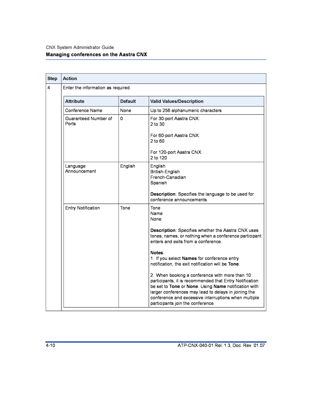 Aastra Telecom ATP-CNX-040-01 manual Managing conferences on the Aastra CNX, Step, Action, Attribute, Default 